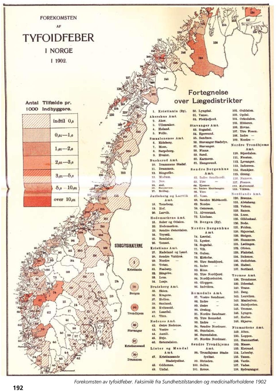 Forekomsten av tyfoidfeber.