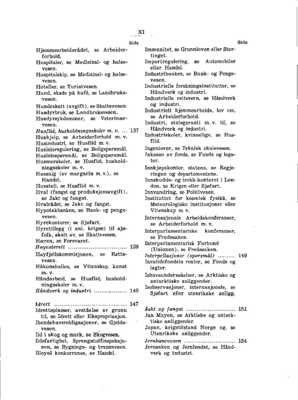 v. Hus leieregulering, se Boligspørsmål. Husleiespørsmål, se Boligspørsmål. Husmorskoler, se Husflid, husholdningsskoler m. v. Hussalg (av margarin m. v.), se Handel. Husstell, se Husflid m. v. Hval (fangst og produksjonsavgift), se Jakt og fangst.