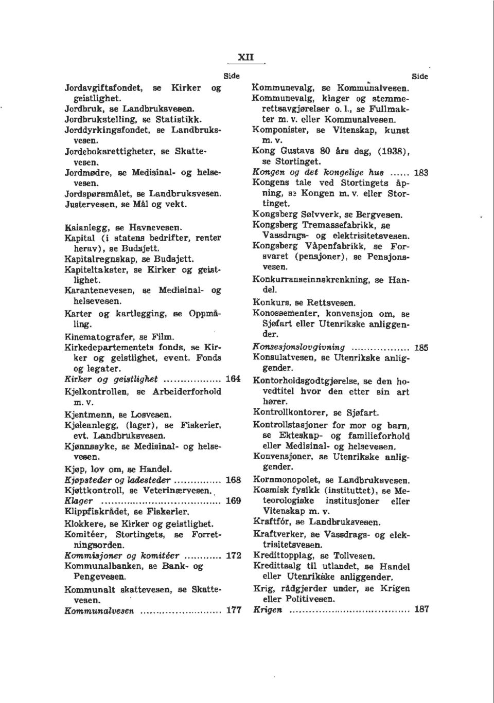 Kapitalregnskap, se Budsjett. Kapiteltakster, se Kirker og geistlighet. Karantenevesen, se Medisinal- og helsevesen. Karter og kartlegging, se Oppmåling. Kinematografer, se Film.