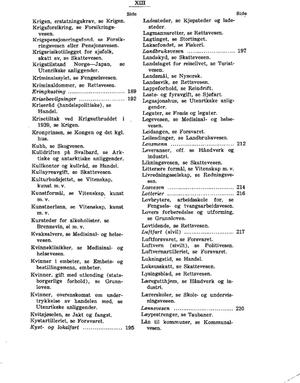 .... 189 Krise bevilgninger............... 192 Krise råd (handelspolitiske), se Handel. Krisetiltak ved Krigsutbruddet 1939, se Krigen. Kronprinsen, se Kongen og det kgl. hus. Kubb, se Skogvesen.