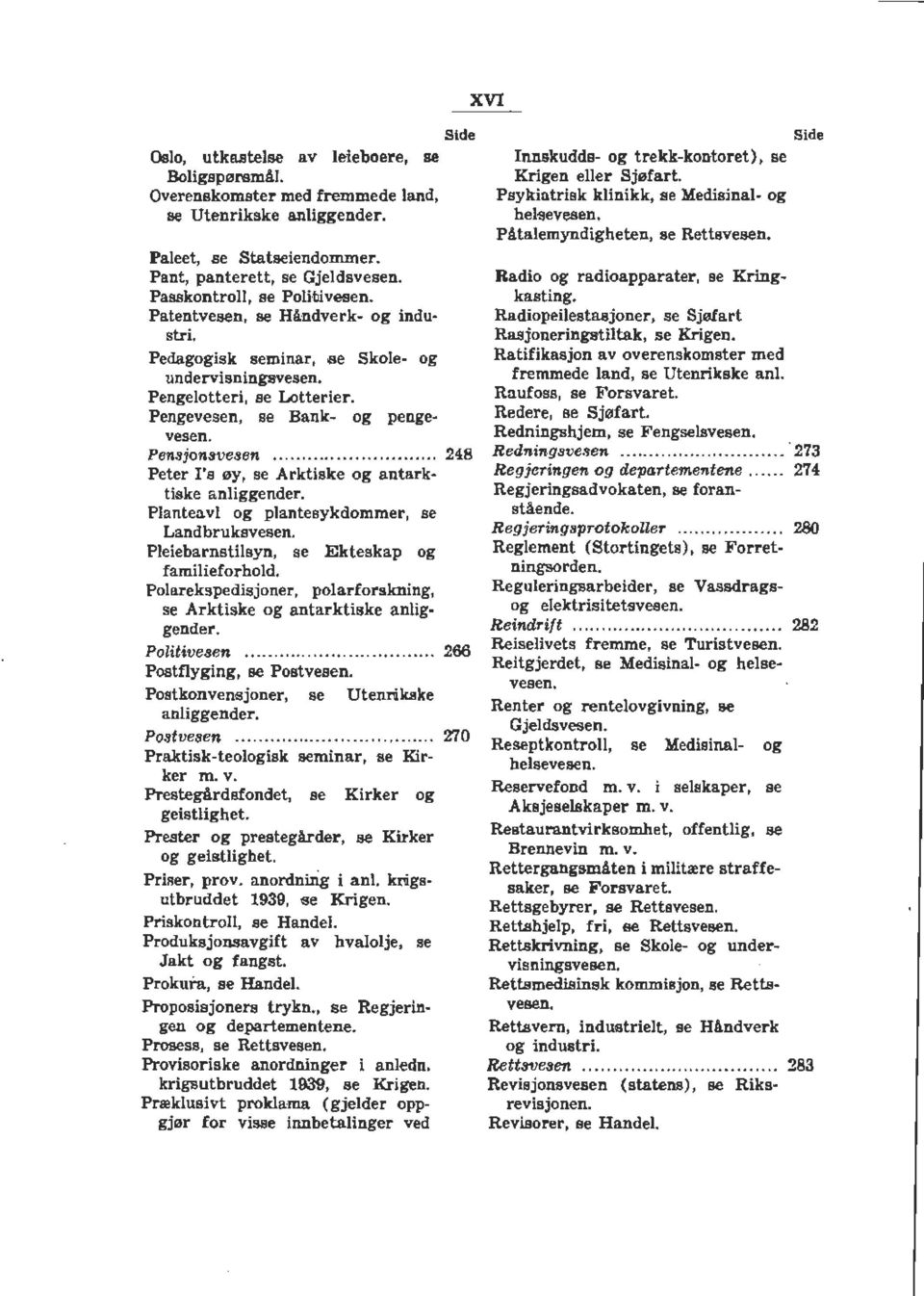 ..... 248 Peter I's øy, se Arktiske og antarktiske anliggender. Planteavl og plantesykdommer, se Landbruks vesen. Pleiebarnstilsyn, se Ekteskap og familieforhold.