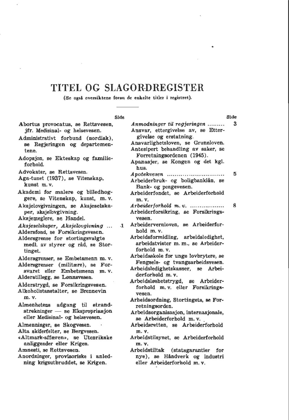 Akademi for malere og billedhoggere, se Vitenskap, kunst, m. v. Aksjelovgivningen, se Aksjeselskaper, aksjelovgivning. Aksjemeglere, se Handel.