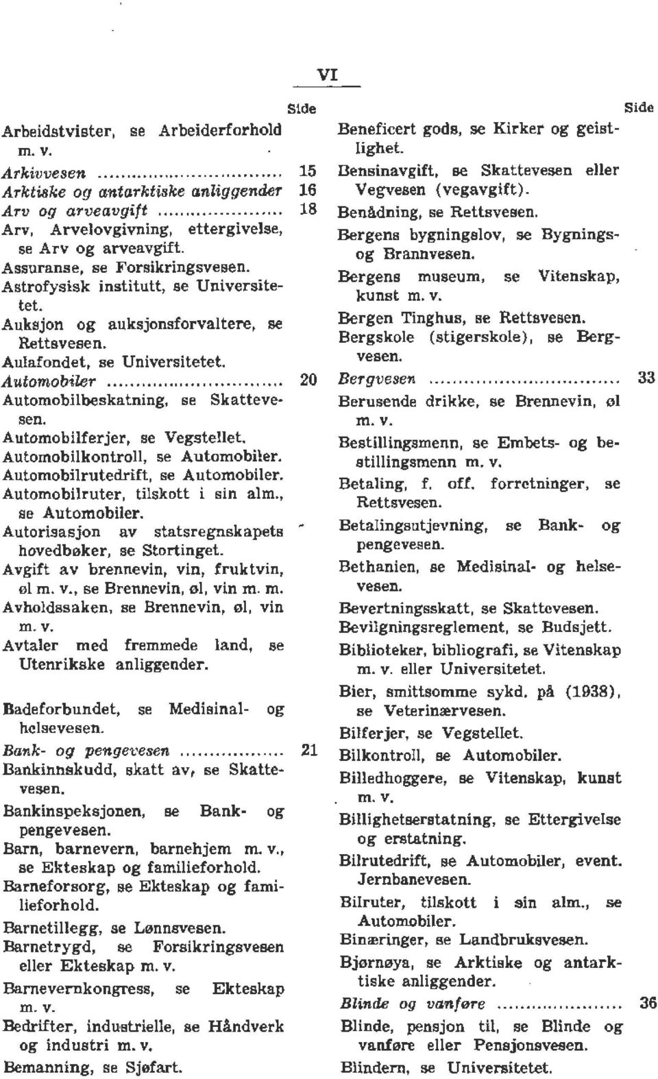 .............. 20 Automobilbeskatning, se Skattevesen. Automobilferjer, se Vegstellet. Automobilkontroll, se Automobiler. Automobilrutedrift, se Automobiler. Automobilruter, tilskott i sin alm.