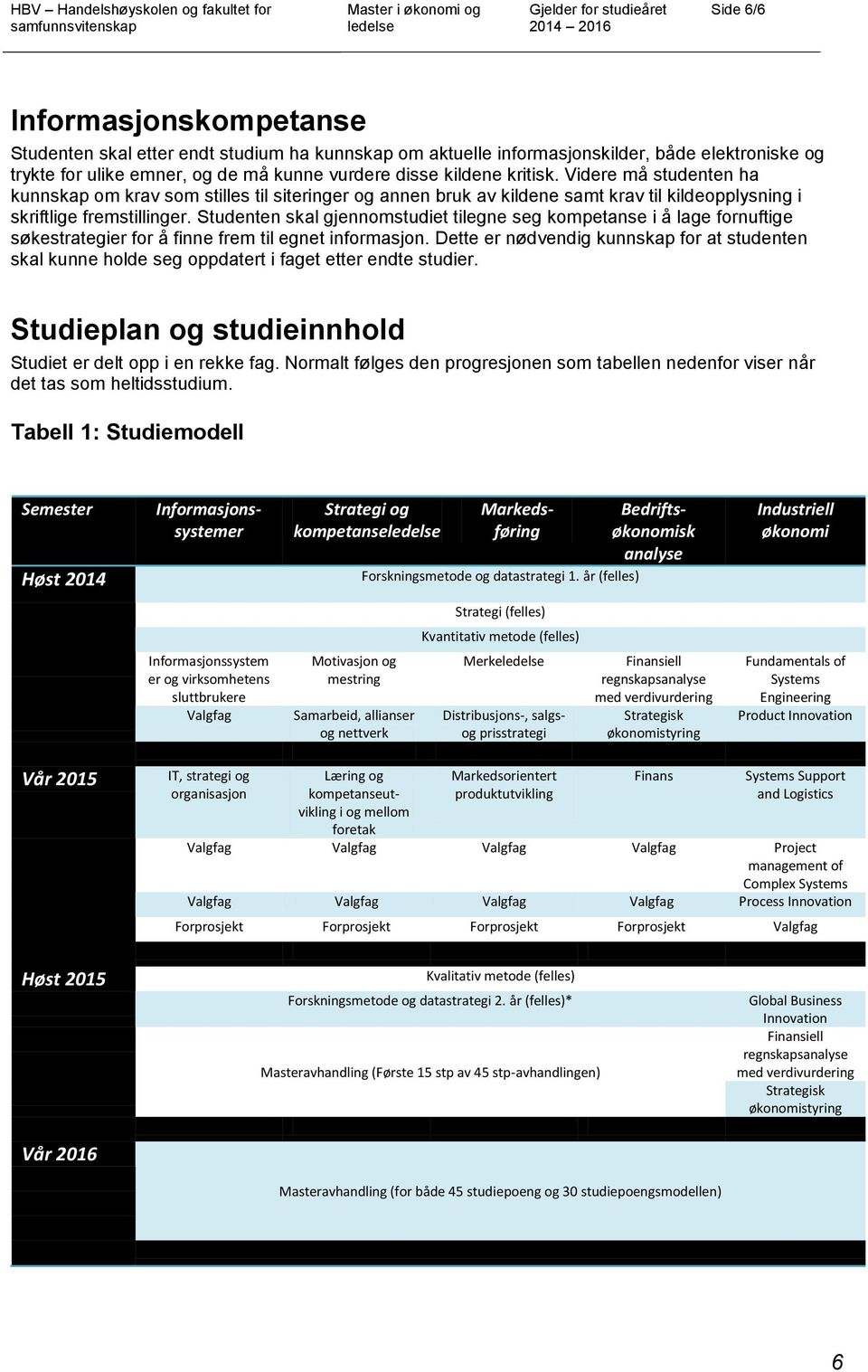 Studenten skal gjennomstudiet tilegne seg kompetanse i å lage fornuftige søkestrategier for å finne frem til egnet informasjon.