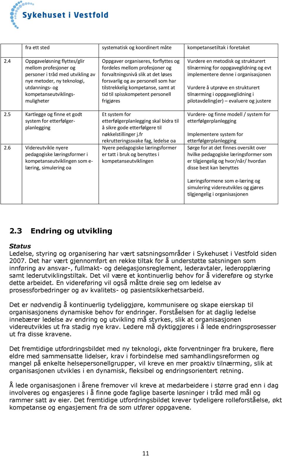 5 Kartlegge og finne et godt system for etterfølgerplanlegging 2.