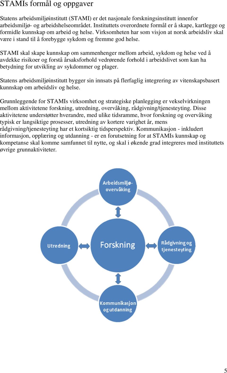 Virksomheten har som visjon at norsk arbeidsliv skal være i stand til å forebygge sykdom og fremme god helse.