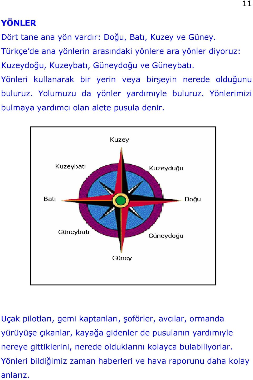 Yönleri kullanarak bir yerin veya birşeyin nerede olduğunu buluruz. Yolumuzu da yönler yardımıyle buluruz.