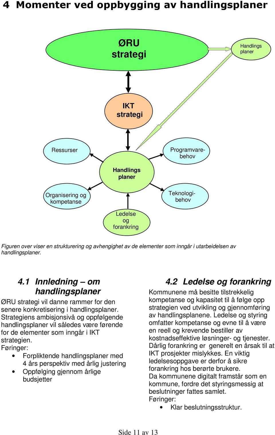 1 Innledning om handlingsplaner ØRU strategi vil danne rammer for den senere konkretisering i handlingsplaner.