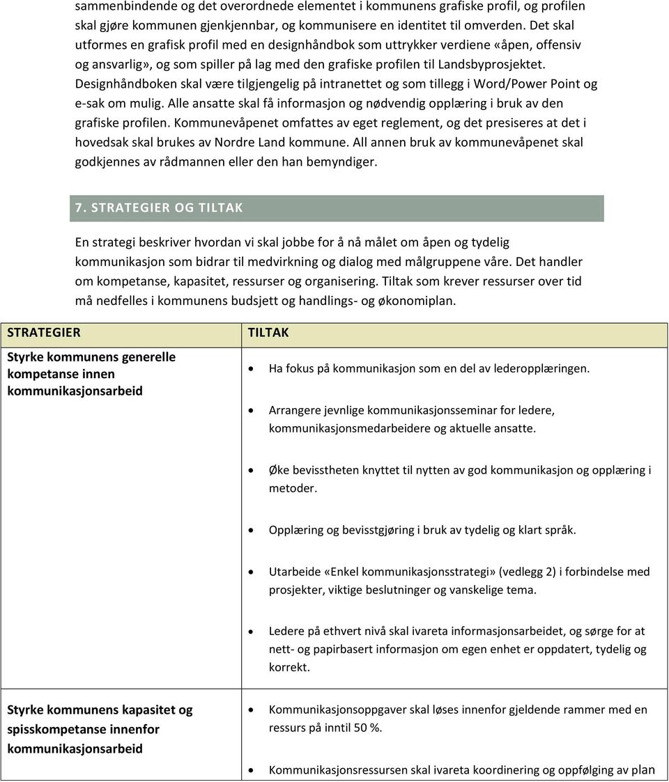 Designhåndboken skal være tilgjengelig på intranettet og som tillegg i Word/Power Point og e-sak om mulig. Alle ansatte skal få informasjon og nødvendig opplæring i bruk av den grafiske profilen.