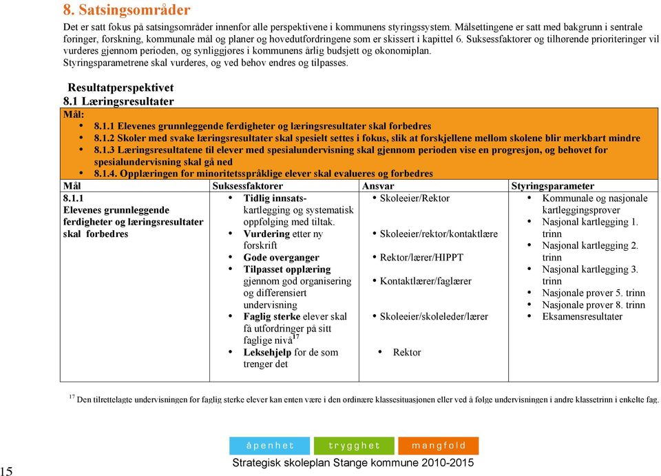 Suksessfaktorer og tilhørende prioriteringer vil Det vurderes satt gjennom fokus på perioden, satsingsområder og synliggjøres innenfor i alle kommunens perspektivene årlig i budsjett kommunens og