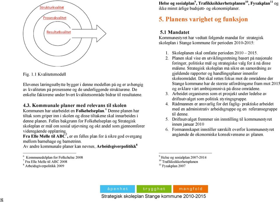 1 Kvalitetsmodell Elevenes læringsutbytte bygger i denne modellen på og er avhengig av kvaliteten på prosessene og de underliggende strukturene.