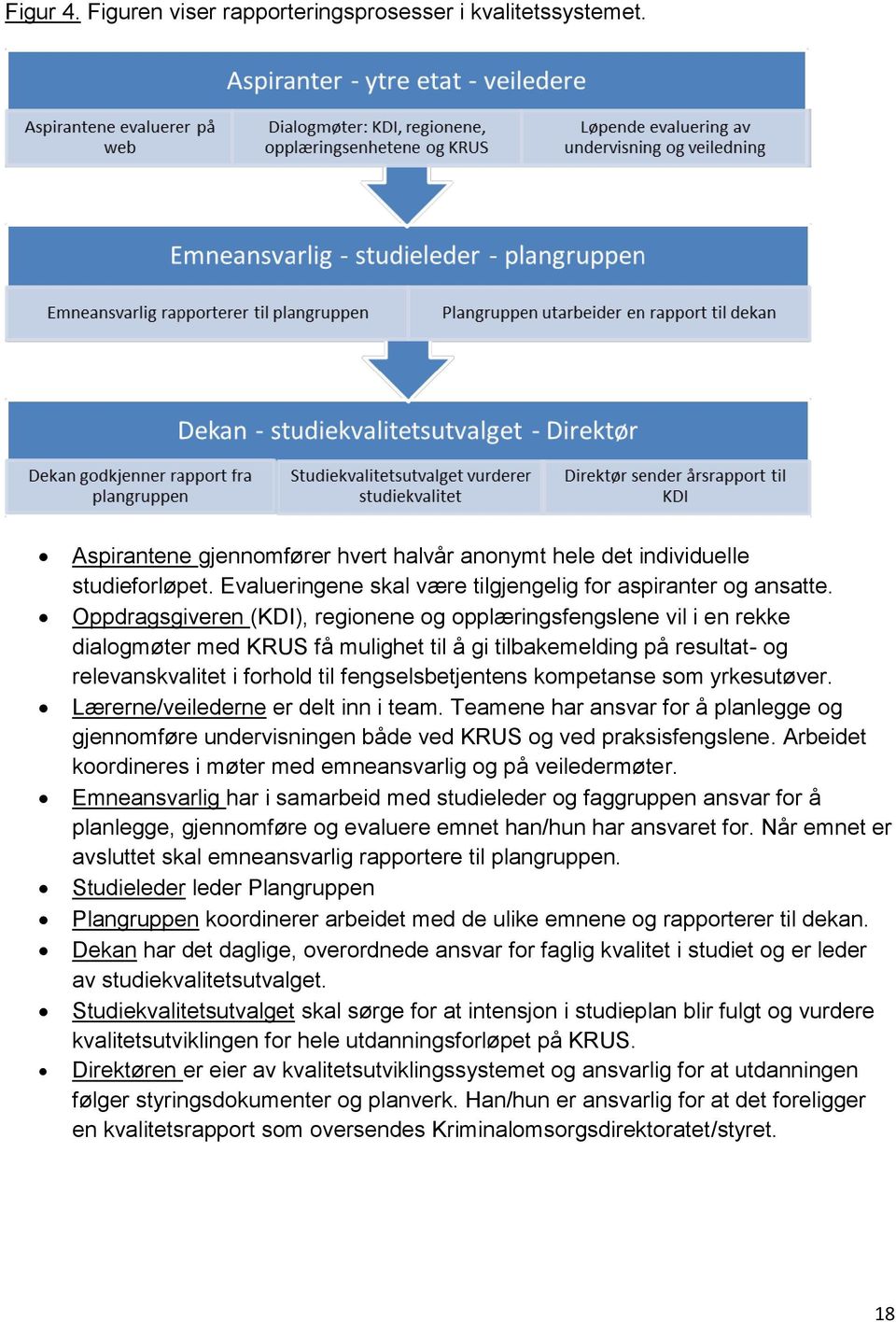 Oppdragsgiveren (KDI), regionene og opplæringsfengslene vil i en rekke dialogmøter med KRUS få mulighet til å gi tilbakemelding på resultat- og relevanskvalitet i forhold til fengselsbetjentens