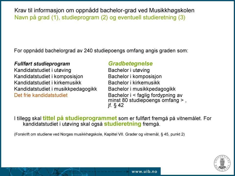 i utøving Bachelor i komposisjon Bachelor i kirkemusikk Bachelor i musikkpedagogikk Bachelor i < faglig fordypning av minst 80 studiepoengs omfang >, jf.