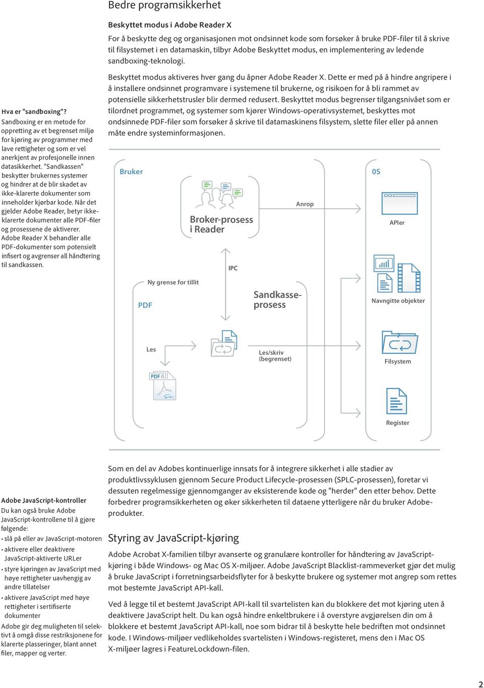 Sandboxing er en metode for oppretting av et begrenset miljø for kjøring av programmer med lave rettigheter og som er vel anerkjent av profesjonelle innen datasikkerhet.