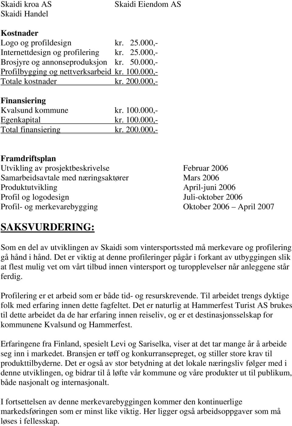 000,- Finansiering Kvalsund kommune kr. 100.000,- Egenkapital kr. 100.000,- Total finansiering kr. 200.