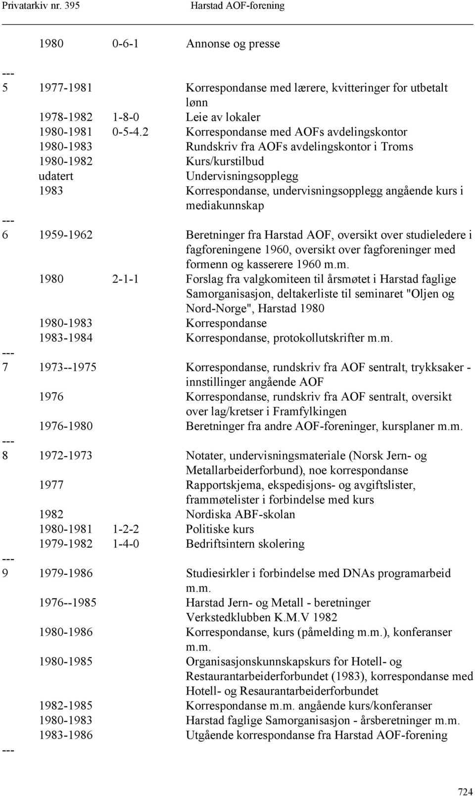 angående kurs i me