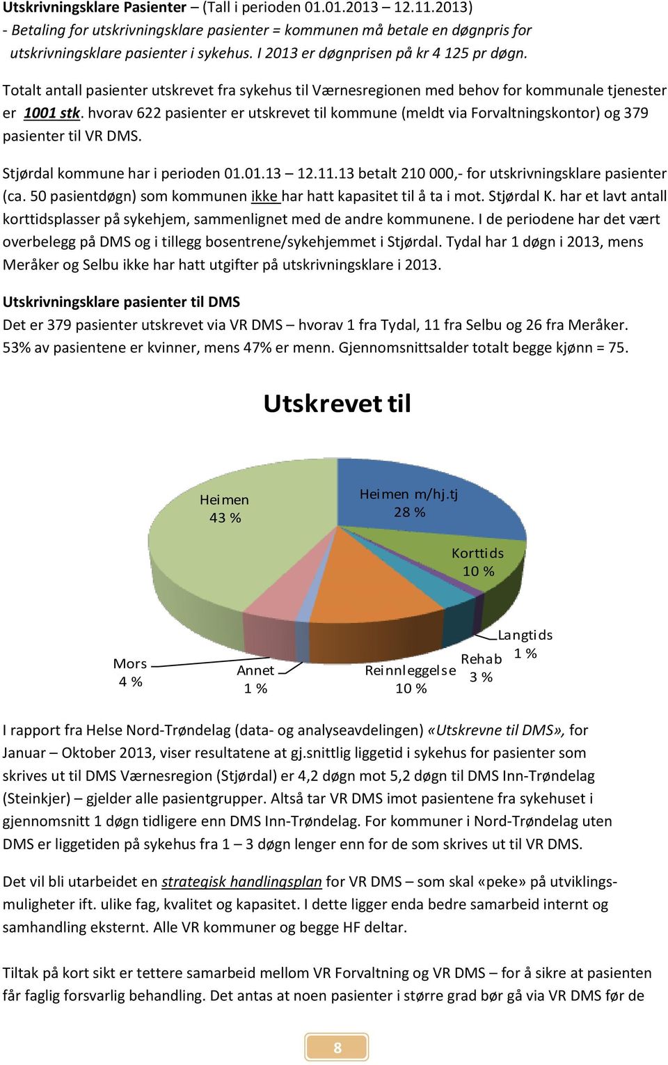 hvorav 622 pasienter er utskrevet til kommune (meldt via Forvaltningskontor) og 379 pasienter til VR DMS. Stjørdal kommune har i perioden 01.01.13 12.11.