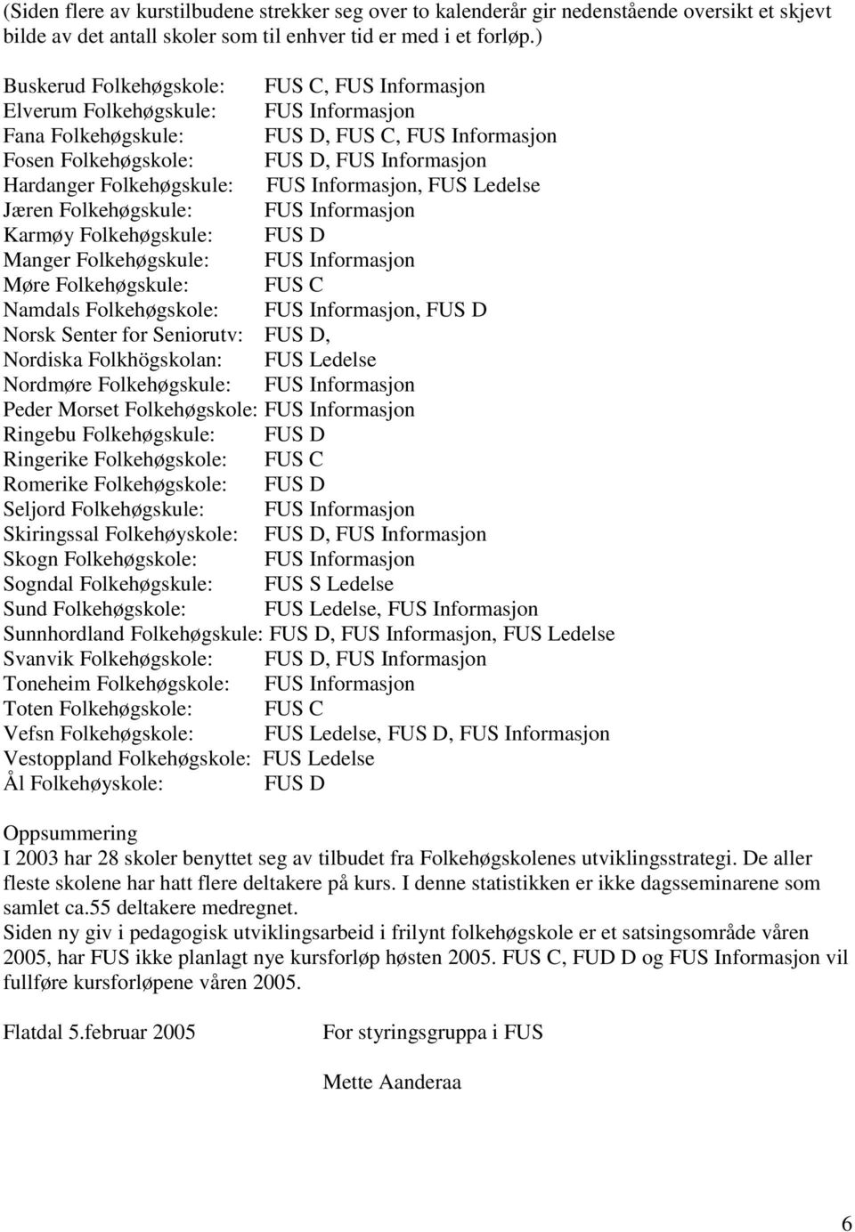 Folkehøgskule: FUS Informasjon, FUS Ledelse Jæren Folkehøgskule: FUS Informasjon Karmøy Folkehøgskule: FUS D Manger Folkehøgskule: FUS Informasjon Møre Folkehøgskule: FUS C Namdals Folkehøgskole: FUS