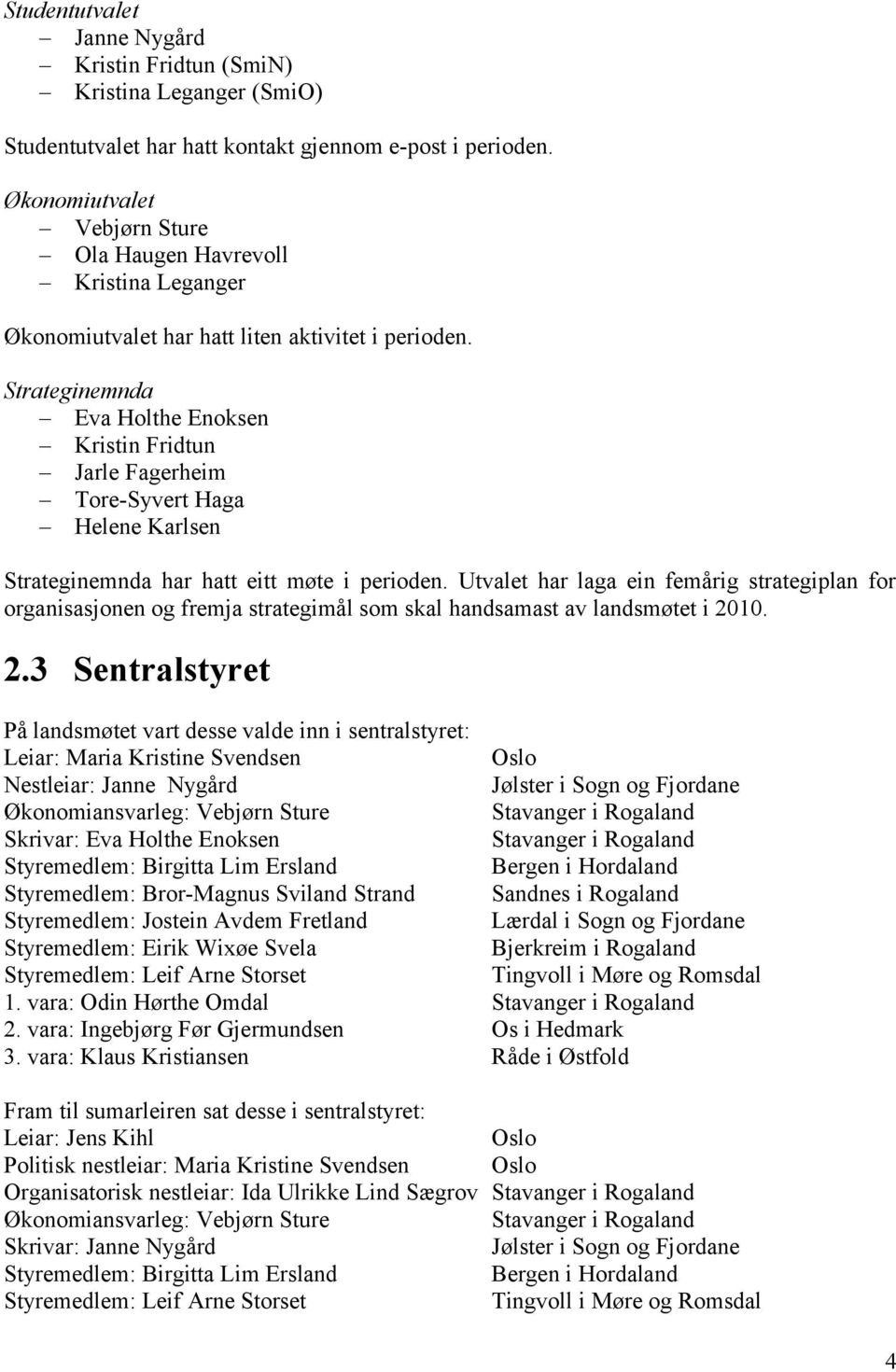 Strateginemnda Eva Holthe Enoksen Kristin Fridtun Jarle Fagerheim Tore-Syvert Haga Helene Karlsen Strateginemnda har hatt eitt møte i perioden.