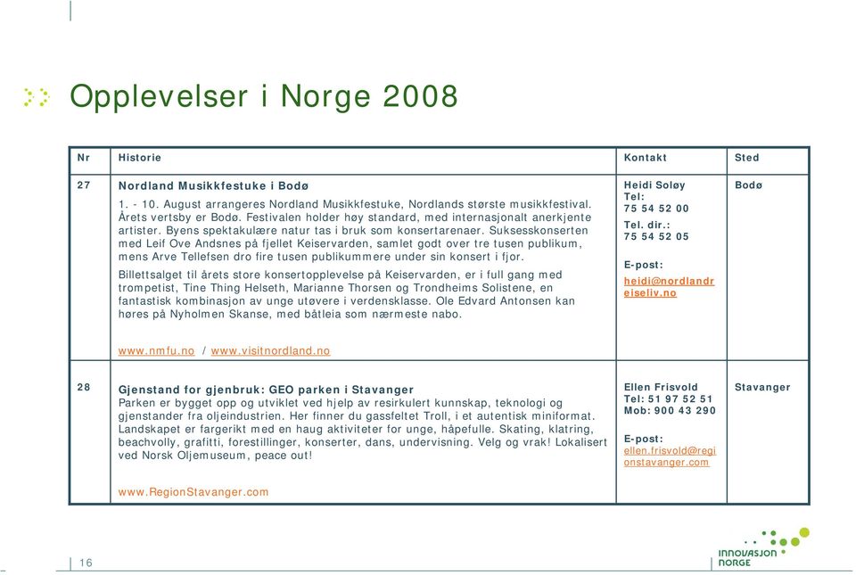 Suksesskonserten med Leif Ove Andsnes på fjellet Keiservarden, samlet godt over tre tusen publikum, mens Arve Tellefsen dro fire tusen publikummere under sin konsert i fjor.