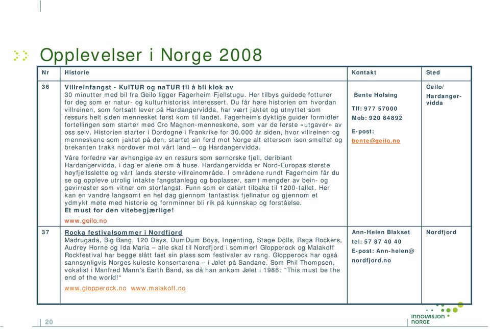 Fagerheims dyktige guider formidler fortellingen som starter med Cro Magnon-menneskene, som var de første «utgaver» av oss selv. n starter i Dordogne i Frankrike for 30.