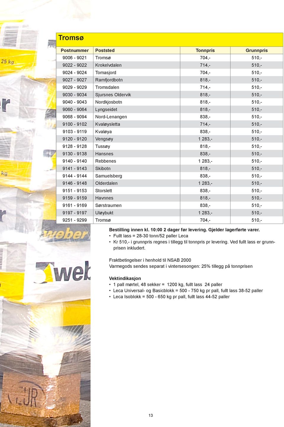 9103-9119 Kvaløya 838,- 510,- 9120-9120 Vengsøy 1 283,- 510,- 9128-9128 Tussøy 818,- 510,- 9130-9138 Hansnes 838,- 510,- 9140-9140 Rebbenes 1 283,- 510,- 9141-9143 Skibotn 818,- 510,- 9144-9144