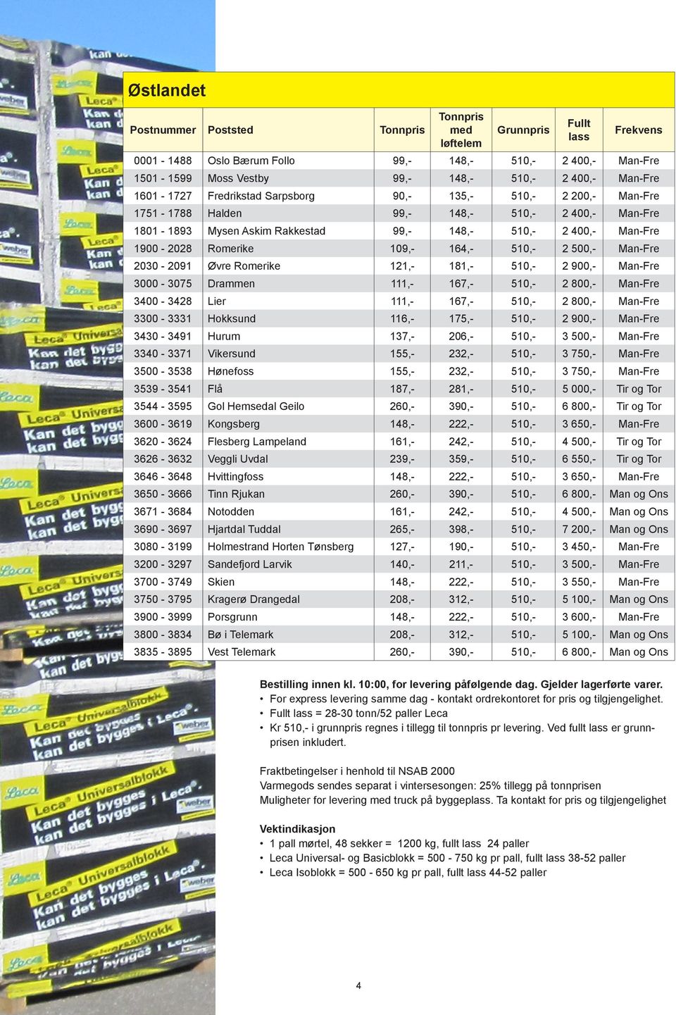 Romerike 109,- 164,- 510,- 2 500,- Man-Fre 2030-2091 Øvre Romerike 121,- 181,- 510,- 2 900,- Man-Fre 3000-3075 Drammen 111,- 167,- 510,- 2 800,- Man-Fre 3400-3428 Lier 111,- 167,- 510,- 2 800,-