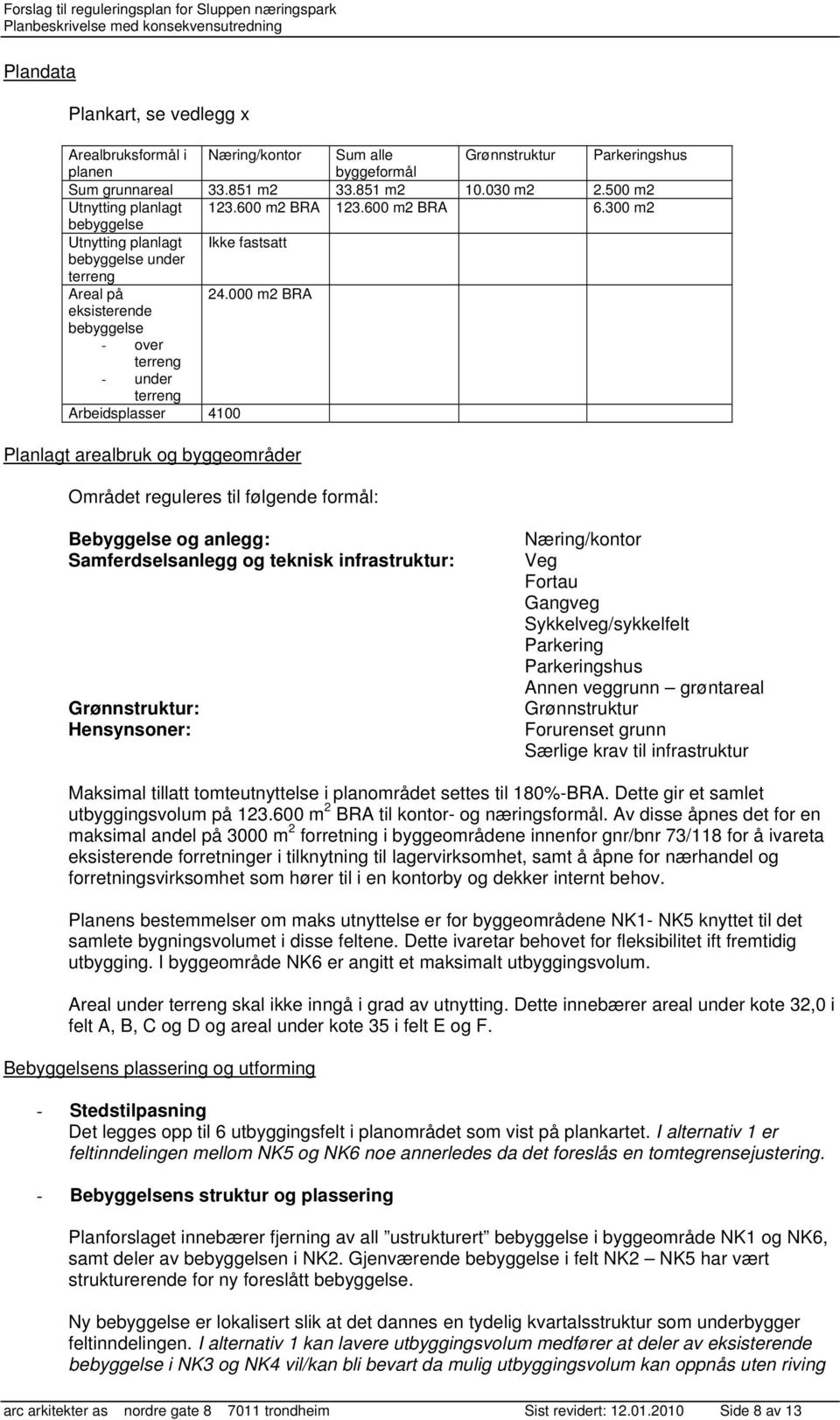 000 m2 BRA eksisterende bebyggelse - over terreng - under terreng Arbeidsplasser 4100 Planlagt arealbruk og byggeområder Området reguleres til følgende formål: Bebyggelse og anlegg: Samferdselsanlegg