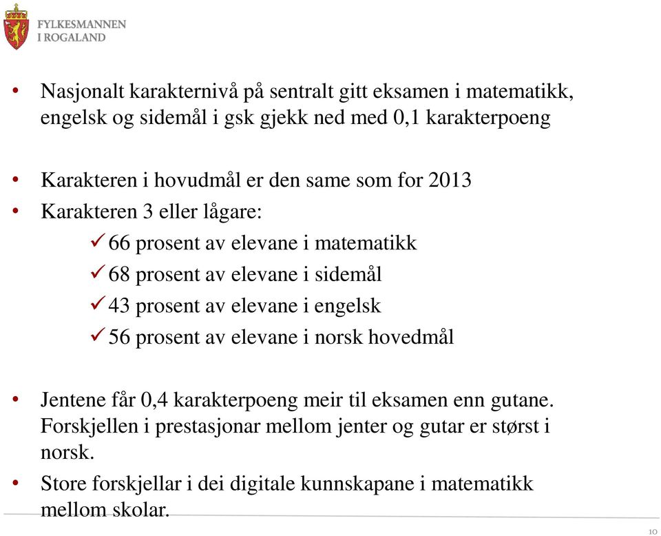 prosent av elevane i engelsk 56 prosent av elevane i norsk hovedmål Jentene får 0,4 karakterpoeng meir til eksamen enn gutane.