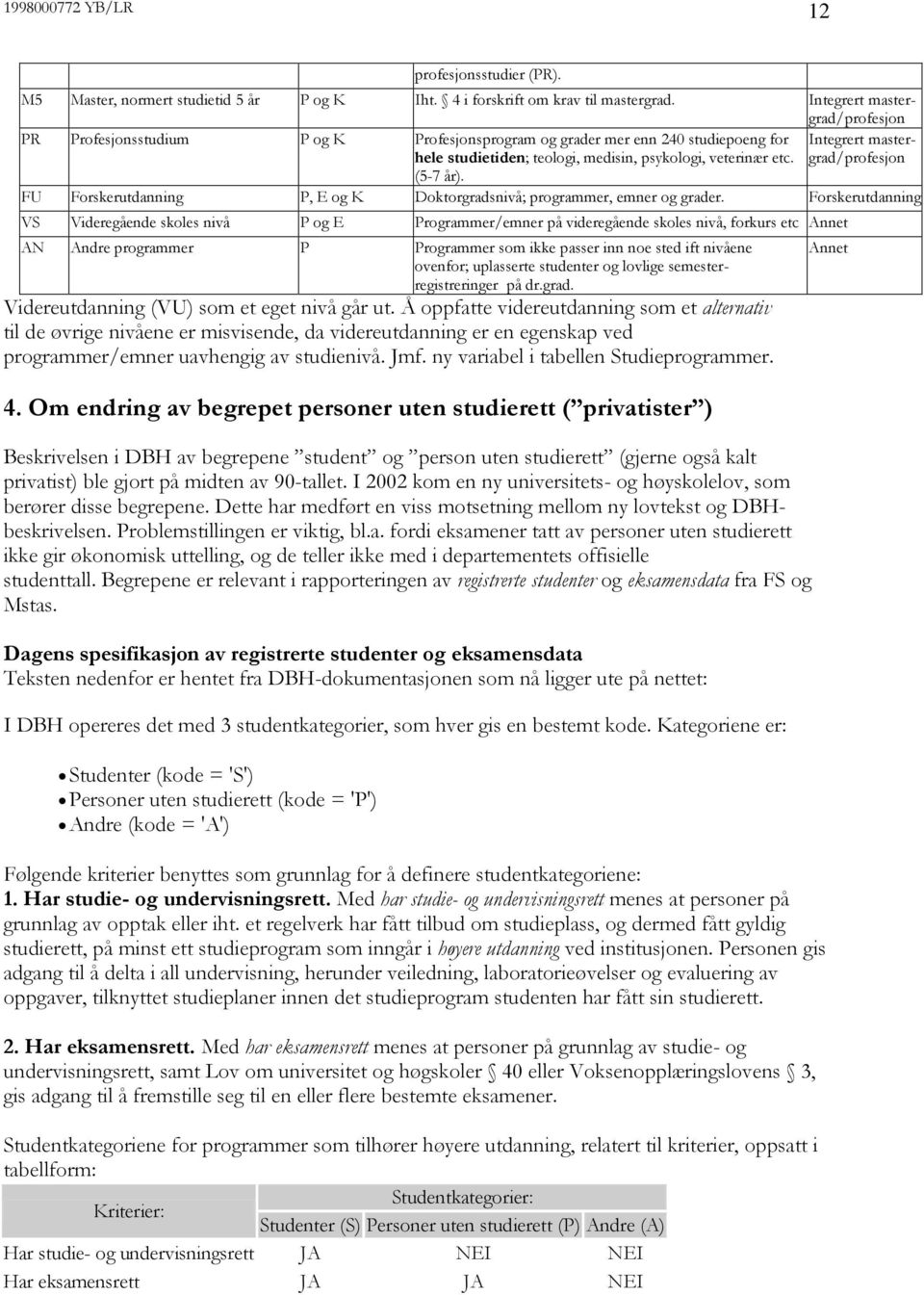 Integrert mastergrad/profesjon (5-7 år). FU Forskerutdanning P, E og K Doktorgradsnivå; programmer, emner og grader.