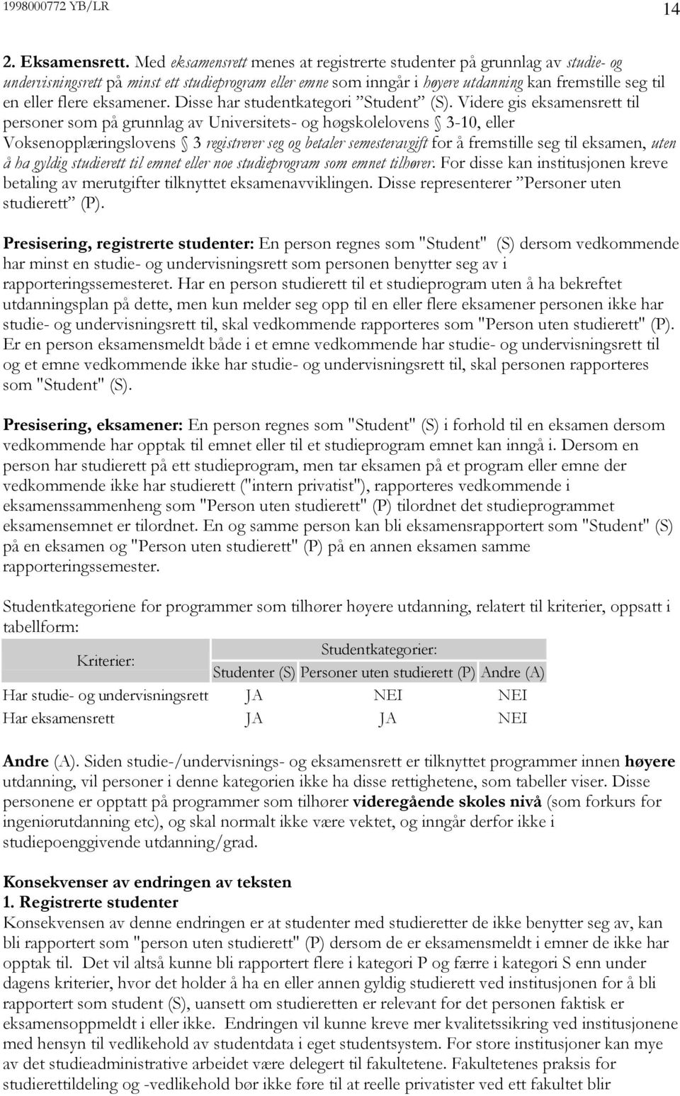 eksamener. Disse har studentkategori Student (S).