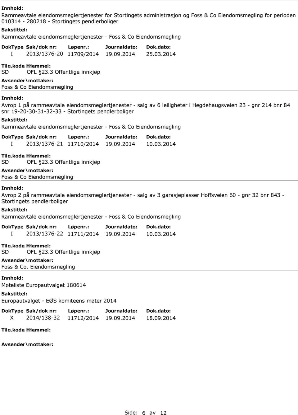 2014 nnhold: Avrop 1 på rammeavtale eiendomsmeglertjenester - salg av 6 leiligheter i Hegdehaugsveien 23 - gnr 214 bnr 84 snr 19-20-30-31-32-33 - Stortingets pendlerboliger Rammeavtale