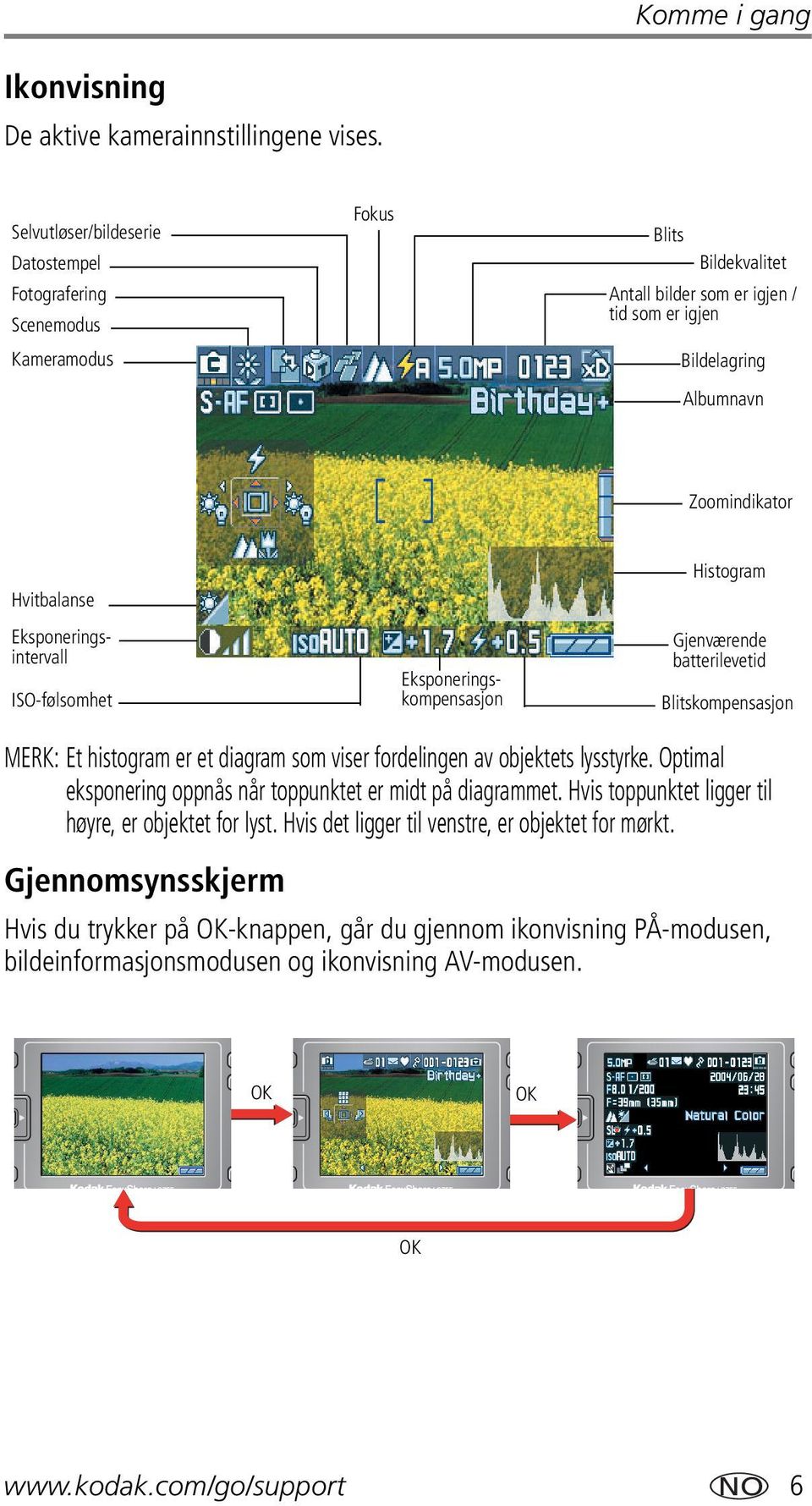 Hvitbalanse Eksponeringsintervall Eksponeringskompensasjon Histogram Gjenværende batterilevetid Blitskompensasjon MERK: Et histogram er et diagram som viser fordelingen av objektets lysstyrke.