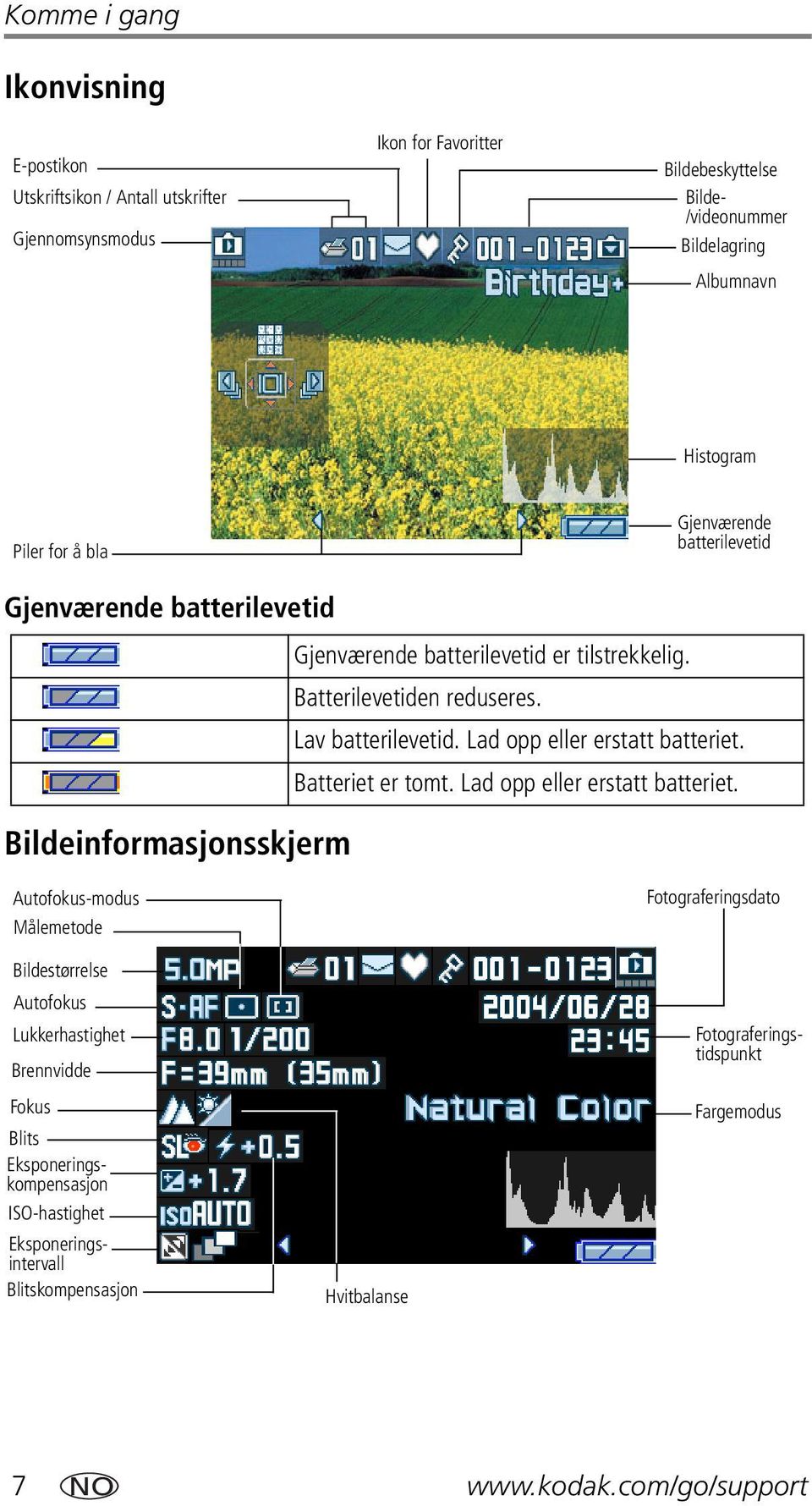 Lad opp eller erstatt batteriet. Batteriet er tomt. Lad opp eller erstatt batteriet.