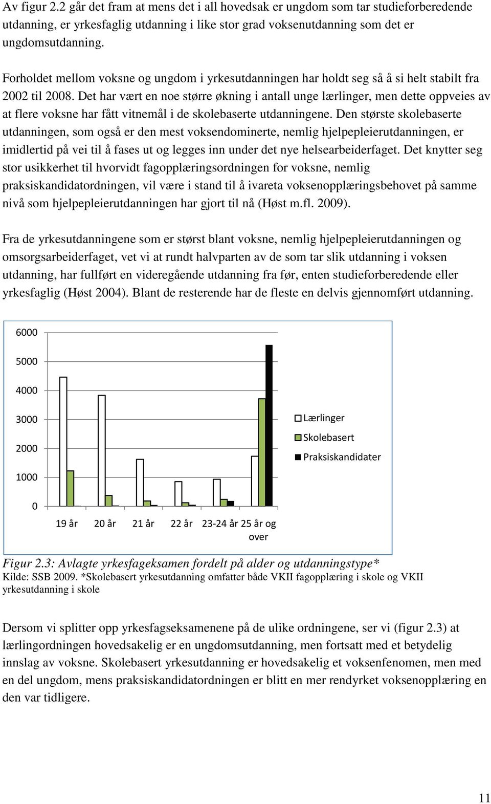 Det har vært en noe større økning i antall unge lærlinger, men dette oppveies av at flere voksne har fått vitnemål i de skolebaserte utdanningene.