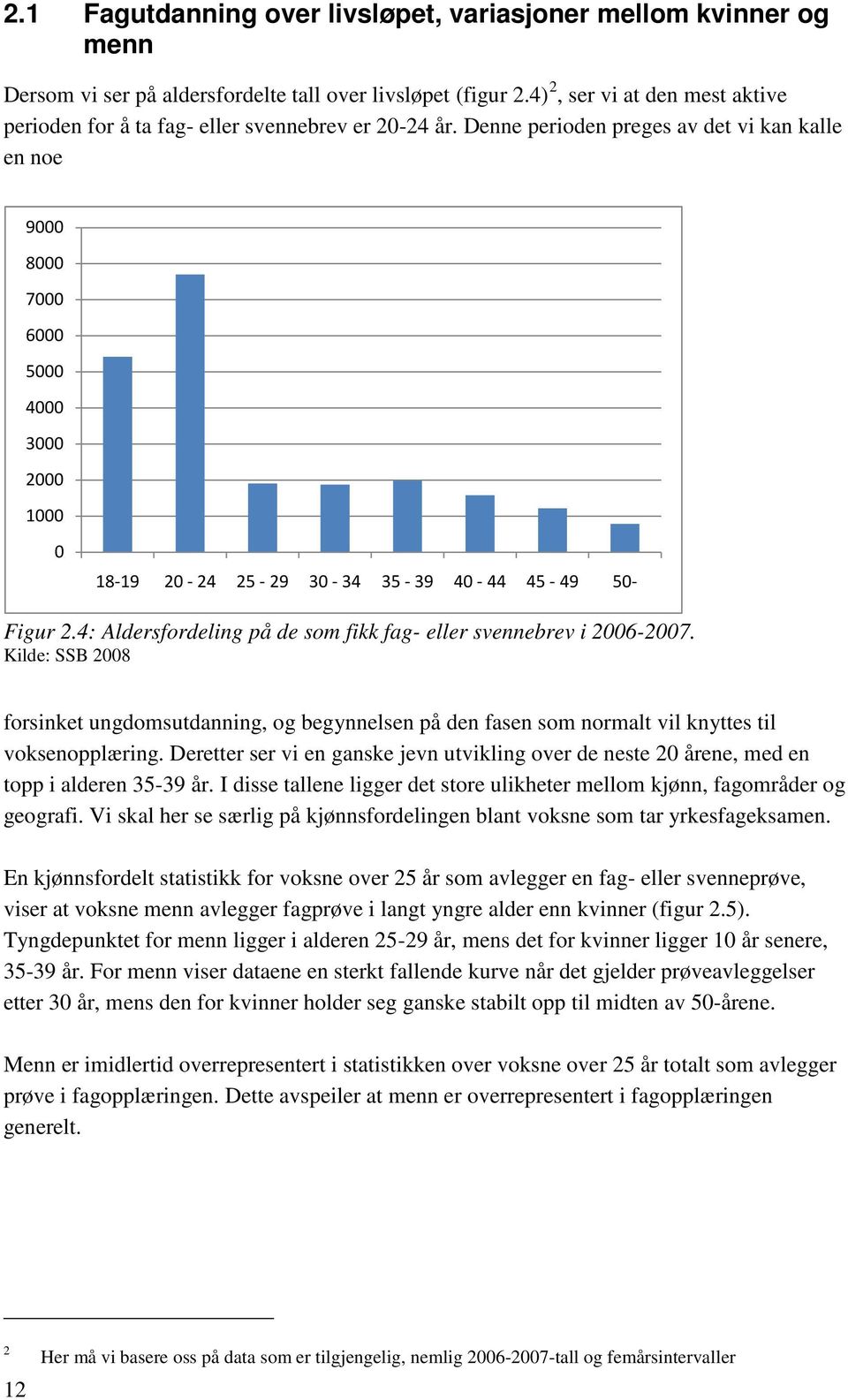 Denne perioden preges av det vi kan kalle en noe 9000 8000 7000 6000 5000 4000 3000 2000 1000 0 18-19 20-24 25-29 30-34 35-39 40-44 45-49 50- Figur 2.