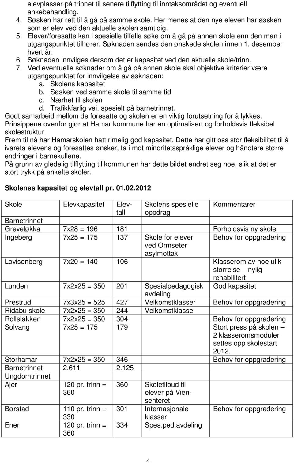 Søknaden sendes den ønskede skolen innen 1. desember hvert år. 6. Søknaden innvilges dersom det er kapasitet ved den aktuelle skole/trinn. 7.