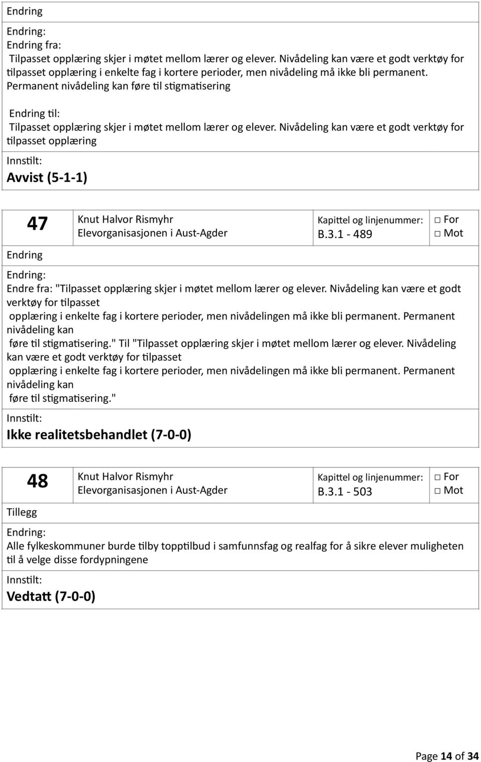 Nivådeling kan være et godt verktøy for Ilpasset opplæring Avvist (5-1- 1) 47 Knut Halvor Rismyhr Elevorganisasjonen i Aust- Agder B.3.