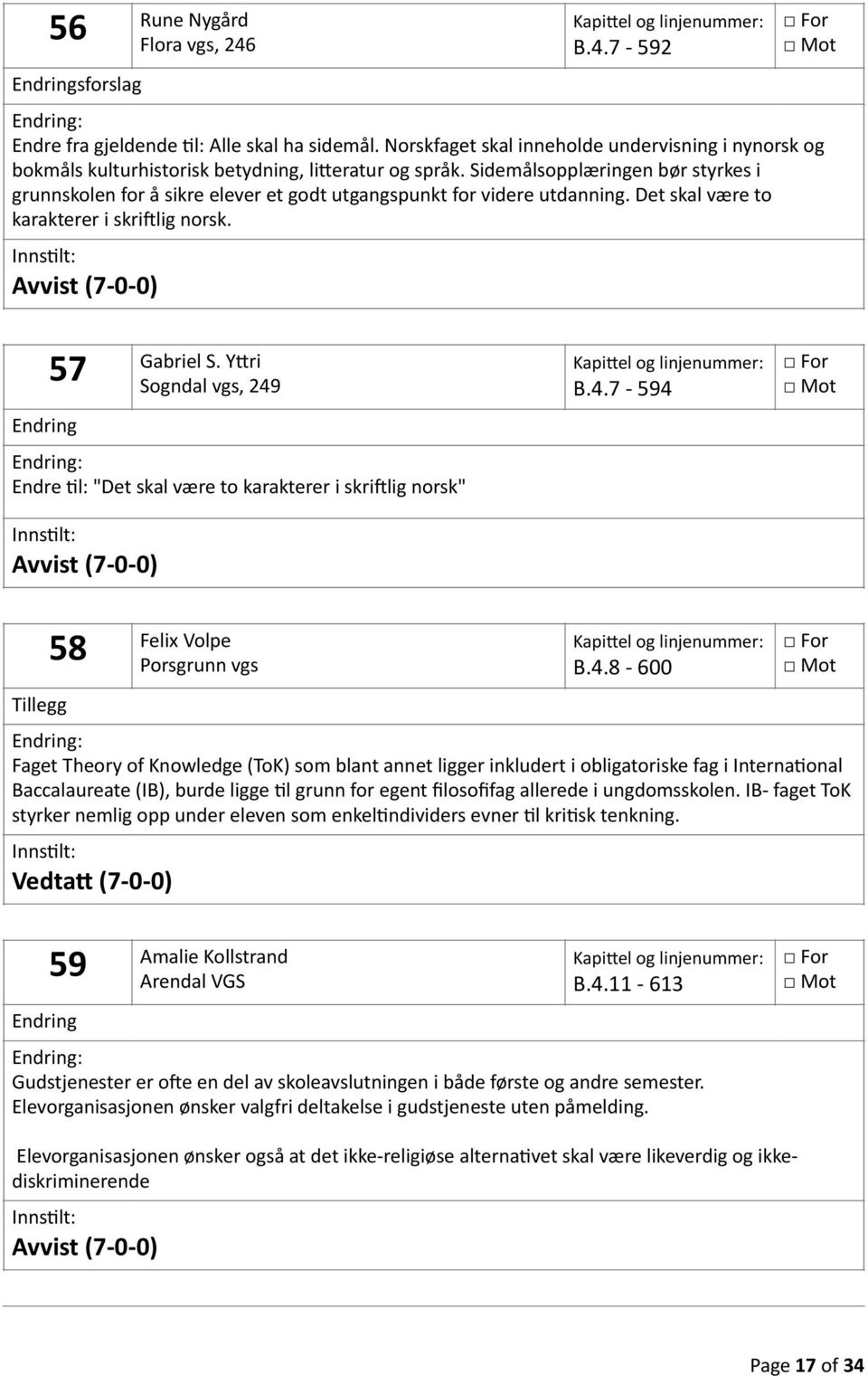 Sidemålsopplæringen bør styrkes i grunnskolen for å sikre elever et godt utgangspunkt for videre utdanning. Det skal være to karakterer i skri_lig norsk. 57 Gabriel S.