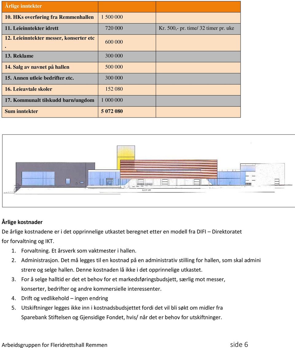 Kommunalt tilskudd barn/ungdom 1 000 000 Sum inntekter 5 072 080 Årlige kostnader De årlige kostnadene er i det opprinnelige utkastet beregnet etter en modell fra DIFI Direktoratet for forvaltning og