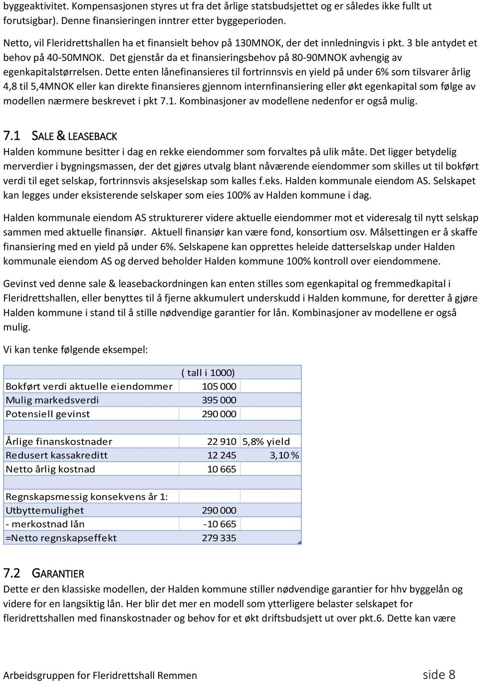 Det gjenstår da et finansieringsbehov på 80-90MNOK avhengig av egenkapitalstørrelsen.