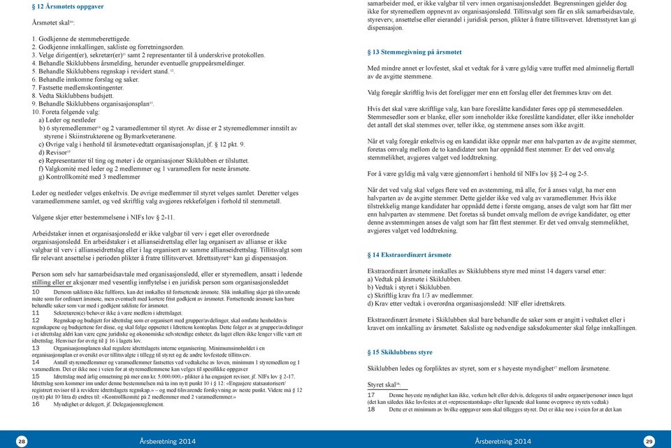 Behandle Skiklubbens regnskap i revidert stand. 12. 6. Behandle innkomne forslag og saker. 7. Fastsette medlemskontingenter. 8. Vedta Skiklubbens budsjett. 9.