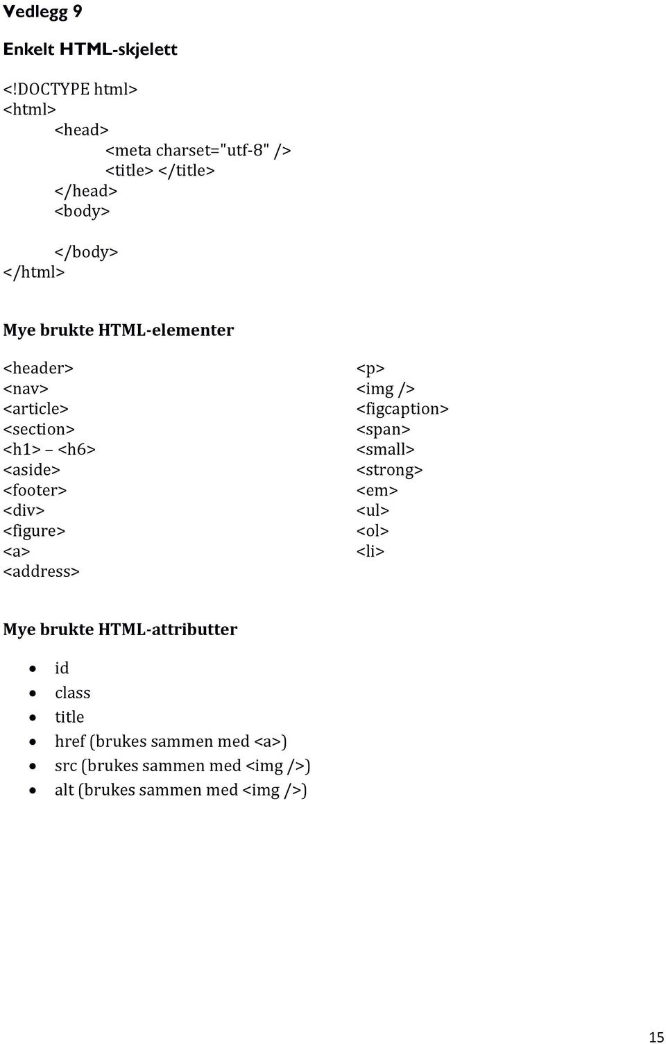 HTML-elementer <header> <nav> <article> <section> <h1> <h6> <aside> <footer> <div> <figure> <a> <address> <p> <img