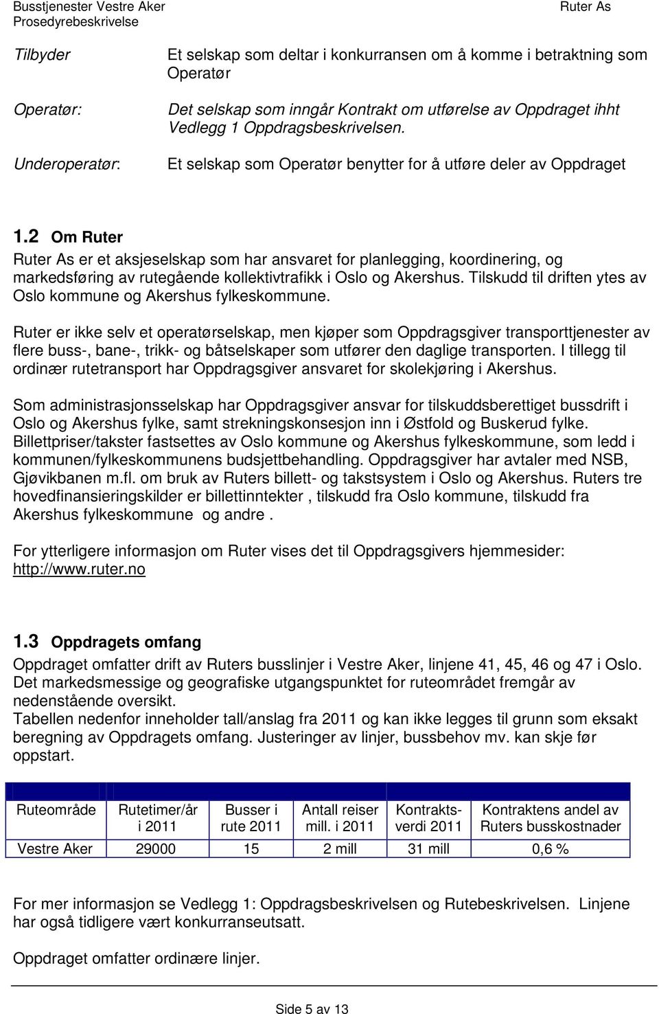 2 Om Ruter er et aksjeselskap som har ansvaret for planlegging, koordinering, og markedsføring av rutegående kollektivtrafikk i Oslo og Akershus.