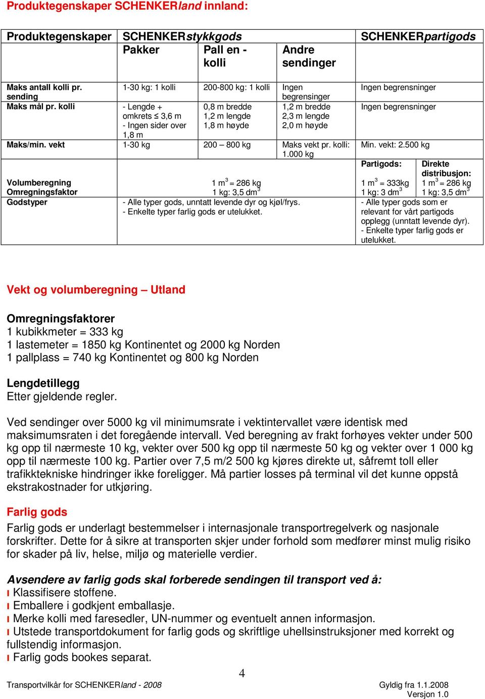 kolli - Lengde + 0,8 m bredde 1,2 m bredde omkrets 3,6 m 1,2 m lengde 2,3 m lengde - Ingen sider over 1,8 m høyde 2,0 m høyde 1,8 m Maks/min. vekt 1-30 kg 200 800 kg Maks vekt pr. kolli: 1.