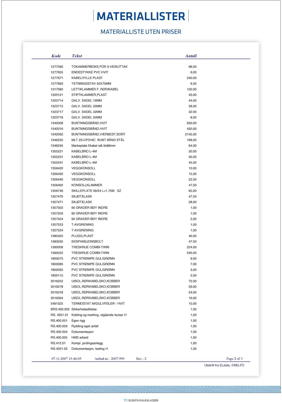 SADEL 50MM 1342008 BUNTNINGSBÅND,HVIT 1342016 BUNTNINGSBÅND,HVIT 1342062 BUNTNINGSBÅND,VÆRBEST,SORT 2145,00 1346235 MLT 2S-CP316C BUNT.