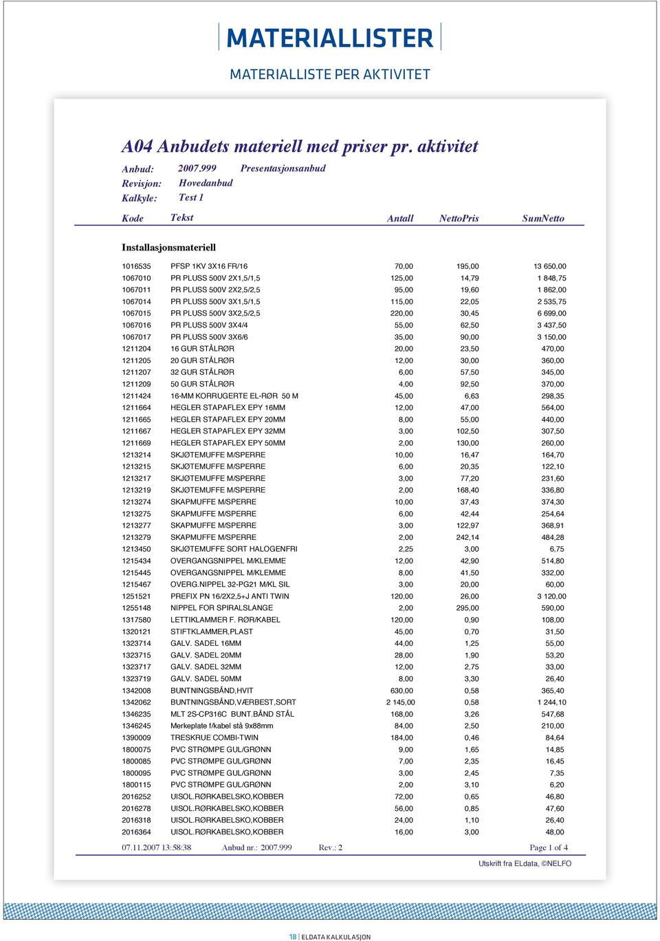 1067014 PR PLUSS 500V 2X1,5/1,5 125,00 PR PLUSS 500V 3X1,5/1,5 1 1067015 PR PLUSS 500V 3X2,5/2,5 1067017 PR PLUSS 500V 3X6/6 1067016 1211204 1211205 PR PLUSS 500V 3X4/4 32 GUR STÅLRØR 1211424 16-MM