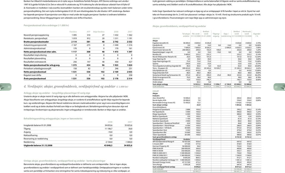 Kostnaden er medteken i tala ovanfor, kostnadsført i banken sitt resultatrekneskap og teke med i balansen under netto pensjonsforplikting. Det vert nytta innføringsdato 01.