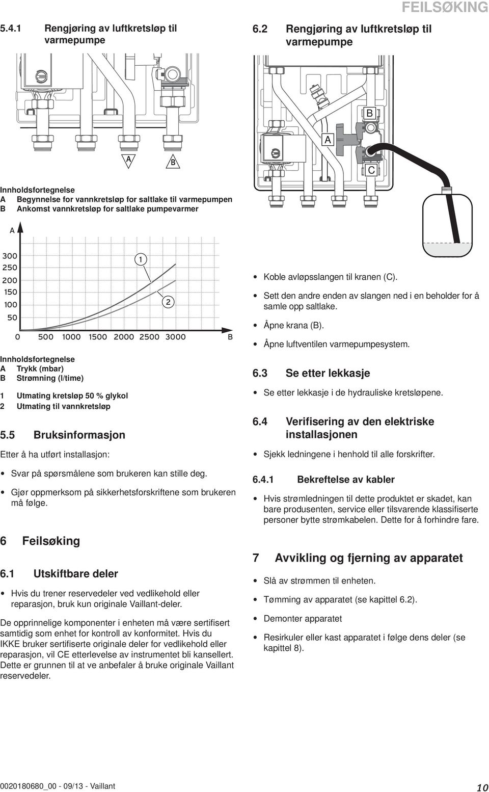 2000 2500 3000 B Trykk (mbar) B Strømning (l/time) Utmating kretsløp 50 % glykol 2 Utmating til vannkretsløp 5.