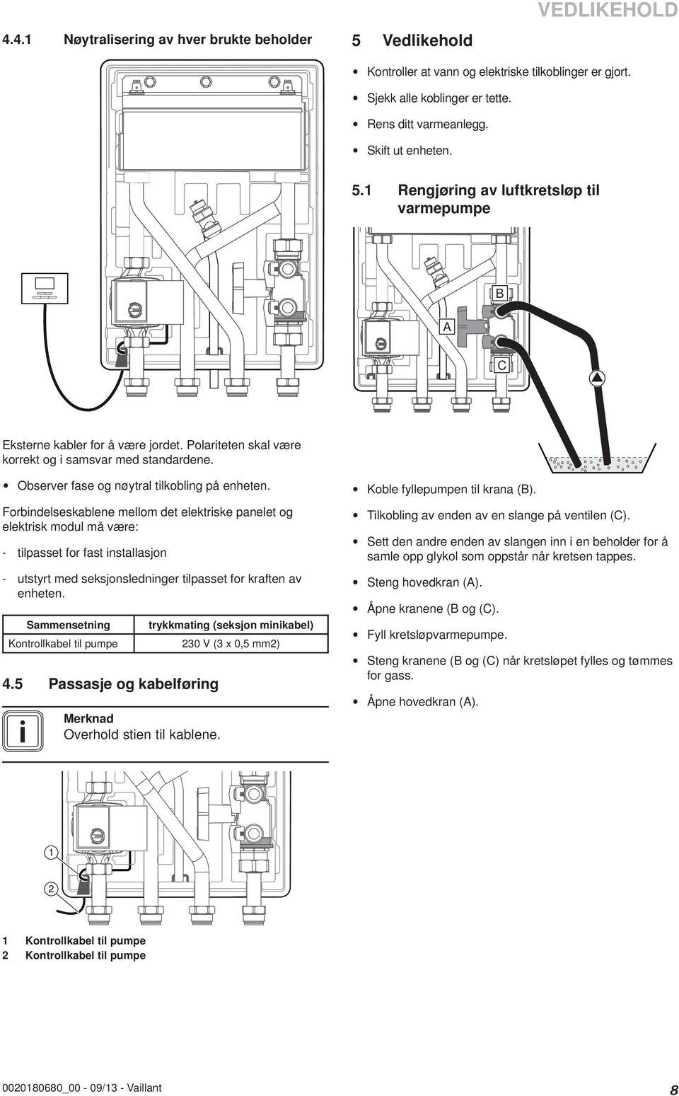 Forbindelseskablene mellom det elektriske panelet og elektrisk modul må være: - tilpasset for fast installasjon - utstyrt med seksjonsledninger tilpasset for kraften av enheten.